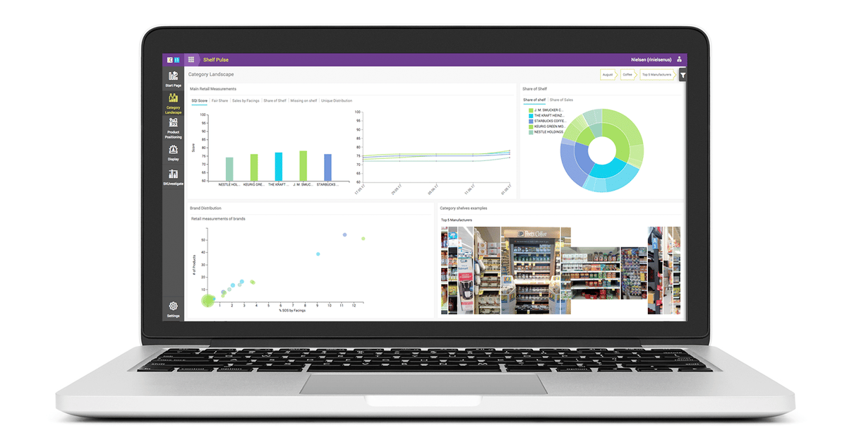 New Solution Casts Computer Vision on Store Shelves