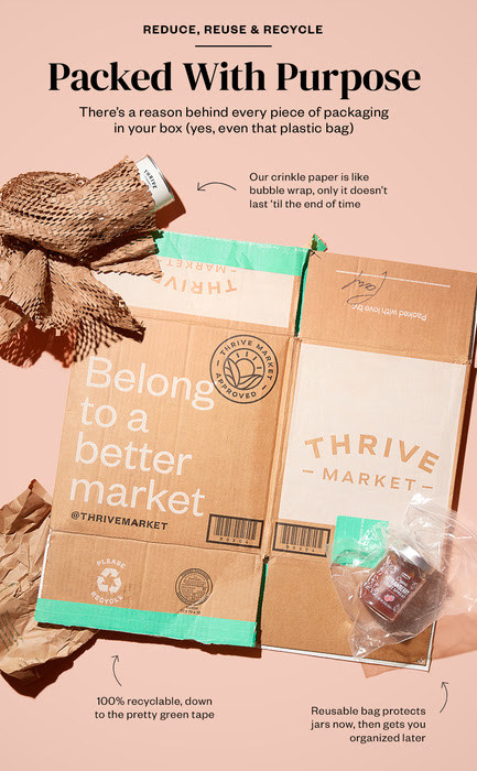 How online natural retailer Thrive Market is going climate-positive