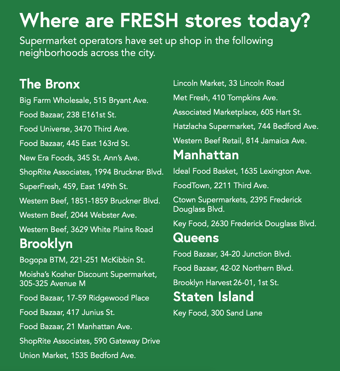 New York City food desert program spurs grocery store development