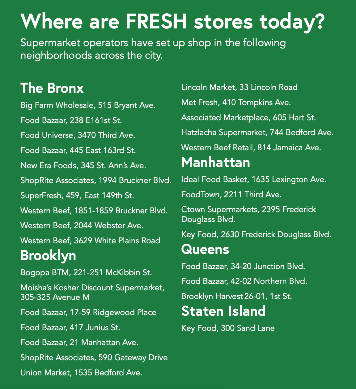 New York City food desert program spurs grocery store development