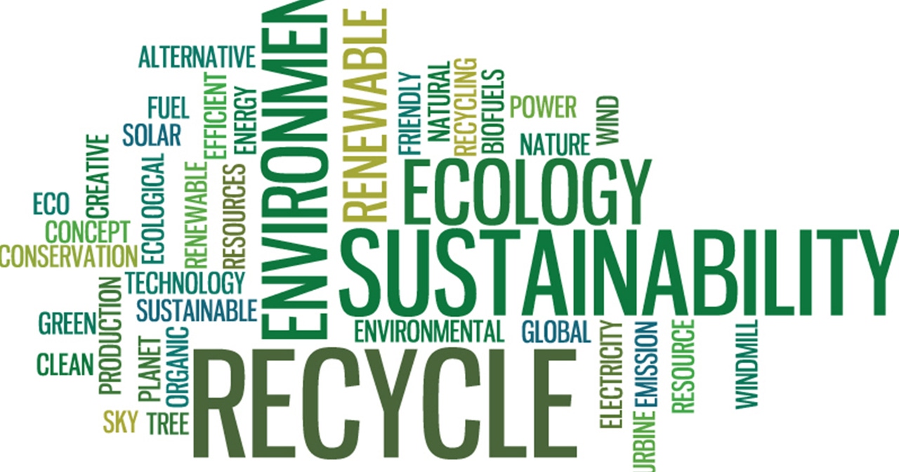 sustainable word cloud sustainable word cloud