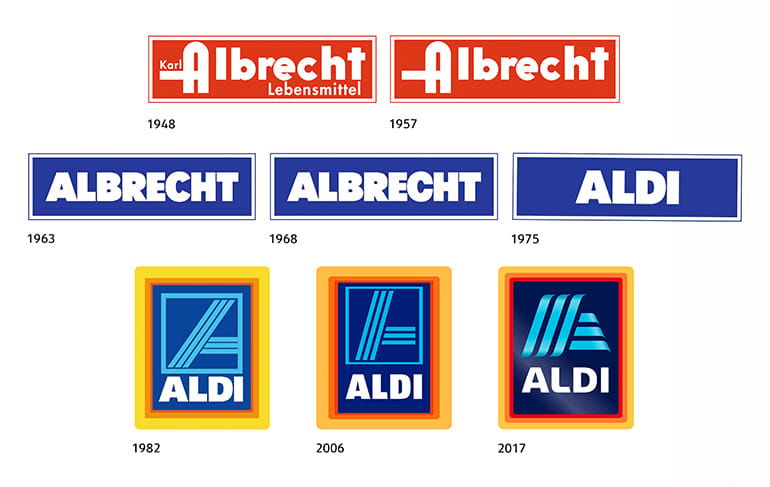 Overview_Logo_Evolution_ALDI_SOUTH_Group_300dpi.jpg Overview_Logo_Evolution_ALDI_SOUTH_Group_300dpi.jpg