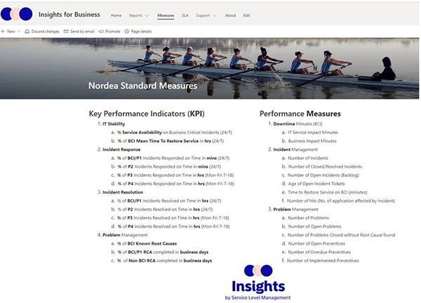 Nordea Bank Case Study - Figure 4-1 Example of a kpi description from inisights portal.