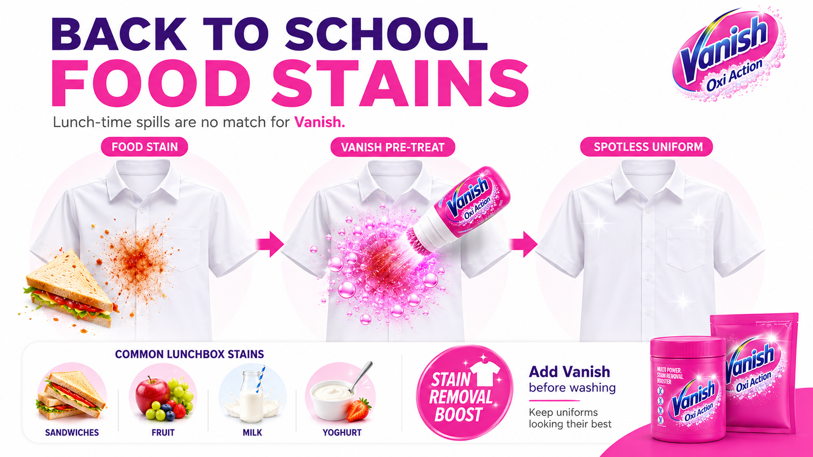 Back to School Food Stains
