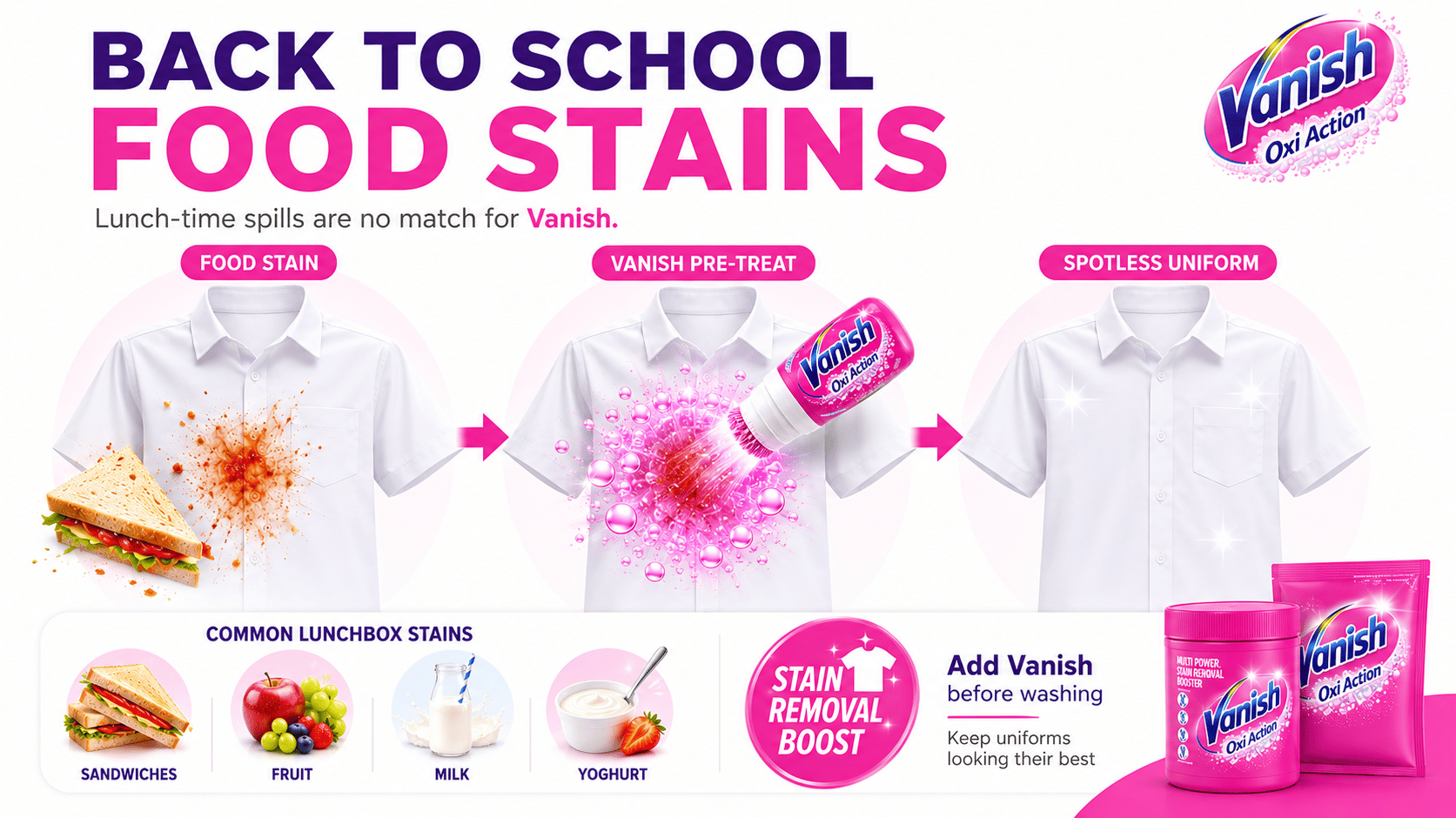 Back to School Food Stains