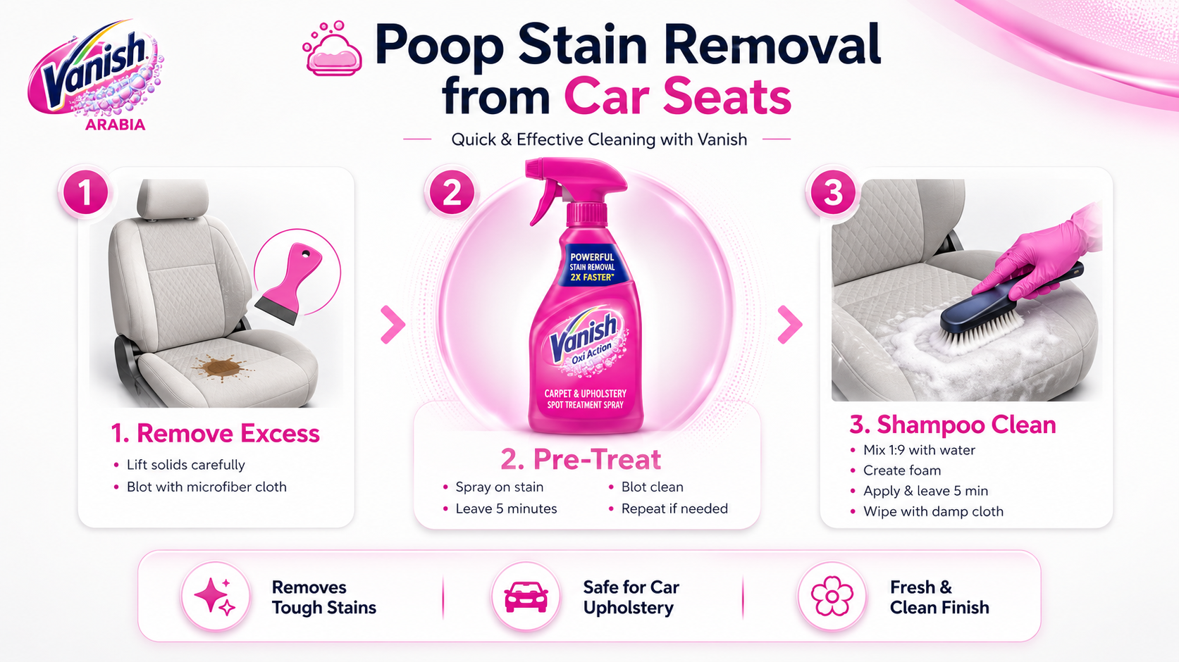 Poop Stain Removal from Car Seat