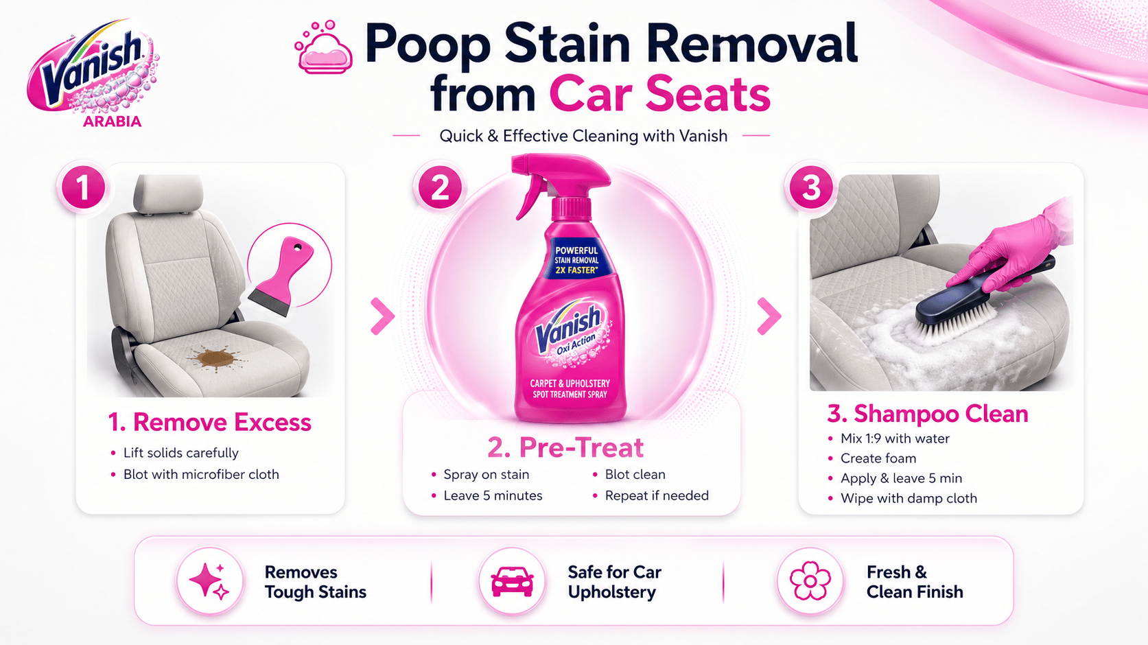Poop Stain Removal from Car Seat