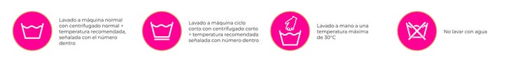 Símbolos de lavado