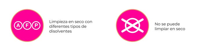simbolos de limpieza en seco