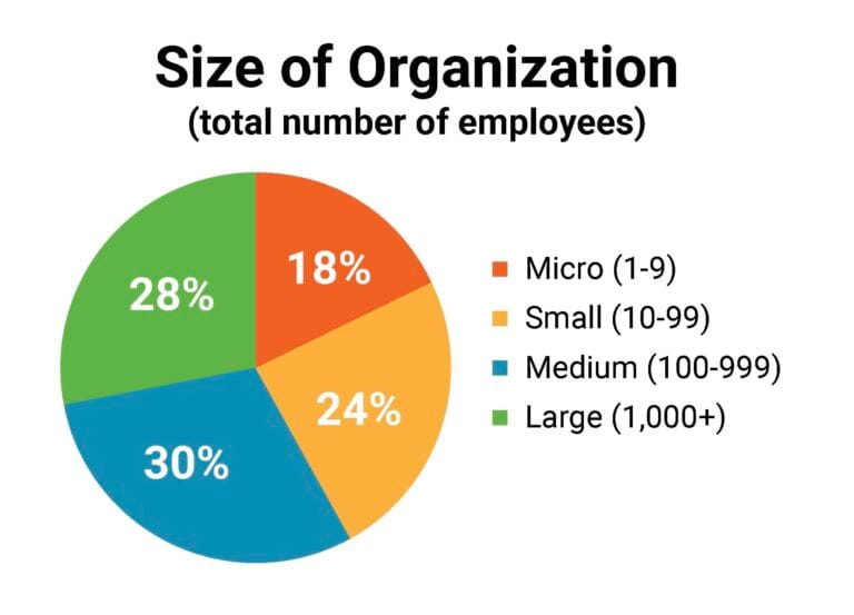 VideoCharts_2024_Page_23-768x553.jpg VideoCharts_2024_Page_23-768x553.jpg