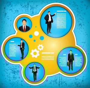 B2B Marketing Research: How CMO Roles Need to Evolve B2B Marketing Research: How CMO Roles Need to Evolve