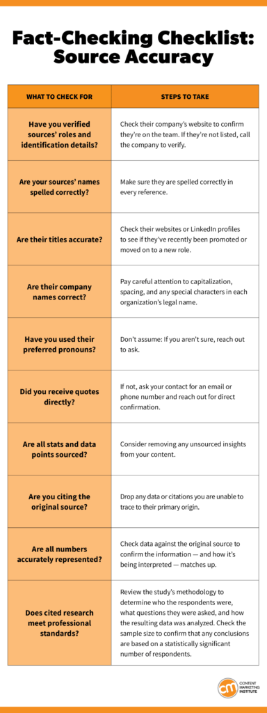 fact-checking-checklist-384x1024.png fact-checking-checklist-384x1024.png