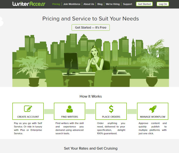Sample These 45+ Content Tools to Create, Curate, and Measure
