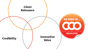 How to Choose Content Topics That Get C-Suite Attention How to Choose Content Topics That Get C-Suite Attention