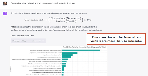 chatgpt-bar-chart-conversion-rate.png chatgpt-bar-chart-conversion-rate.png