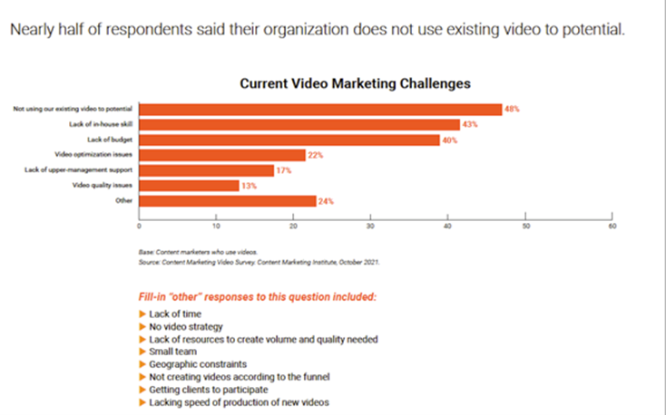 5 Lessons on Creating Video Like a Pro Even If You’re Just Starting Out