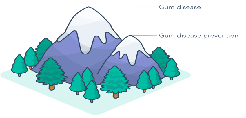 colgate-core-topic-terms.png colgate-core-topic-terms.png