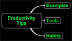 3 Tips for Increasing Your Content Productivity 3 Tips for Increasing Your Content Productivity