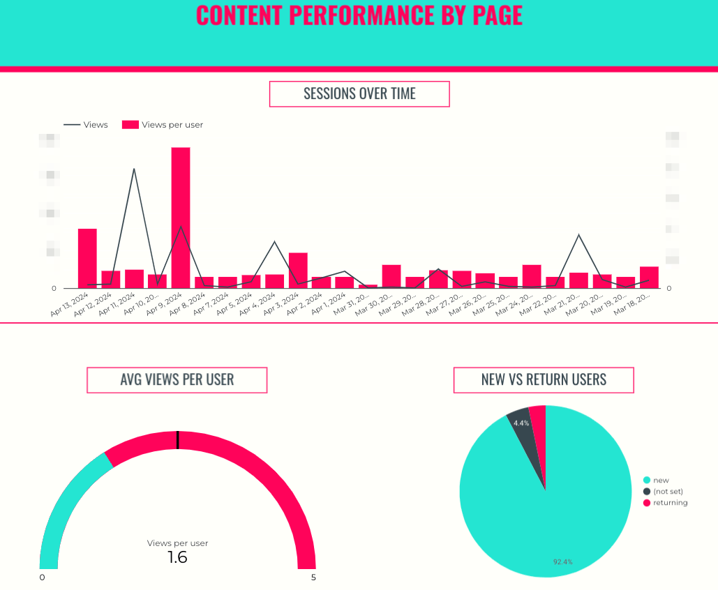 content-performance-page-top.png content-performance-page-top.png