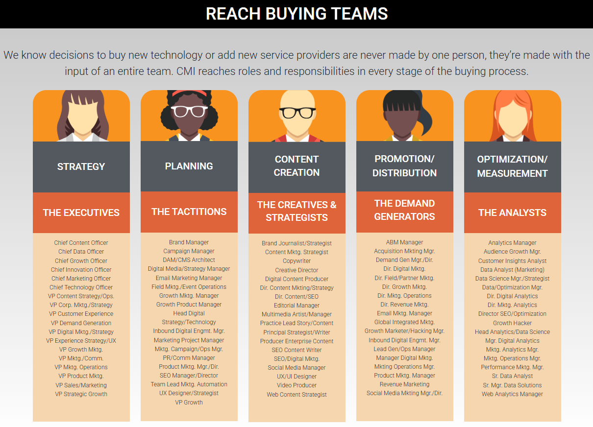 ReachBuyingTeams.png