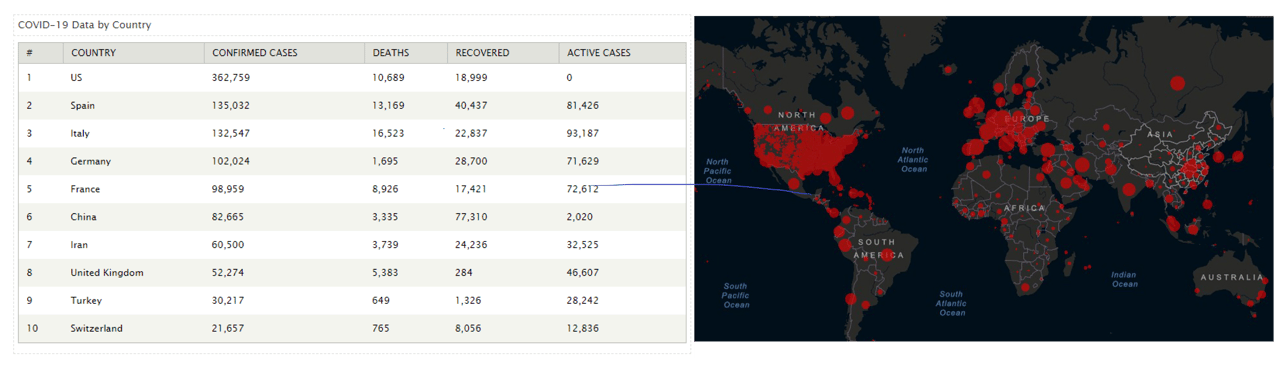 covid-infection-rates-visual-table-example-2.png covid-infection-rates-visual-table-example-2.png