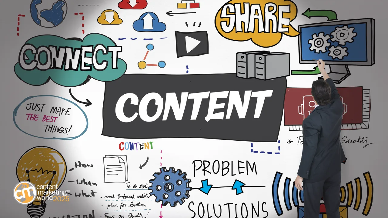 Master Content Operations and Keep Your Team Moving Forward