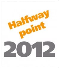 A Checklist for Measuring Your Content Marketing Success A Checklist for Measuring Your Content Marketing Success