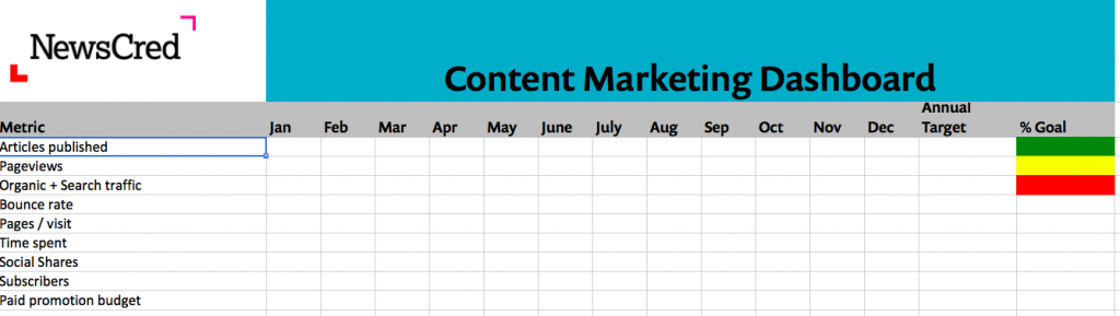 Content Marketing Roadmap