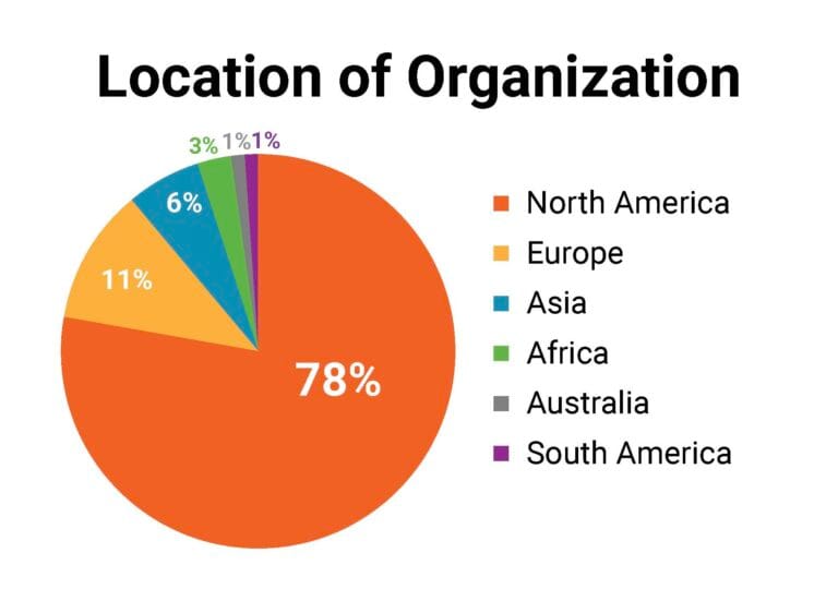 VideoCharts_2024_Page_24-768x551.jpg VideoCharts_2024_Page_24-768x551.jpg