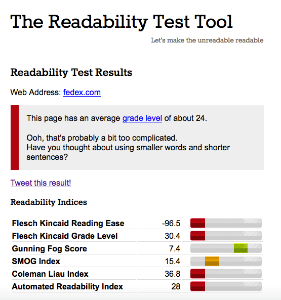 Content Writing Tools, Tips