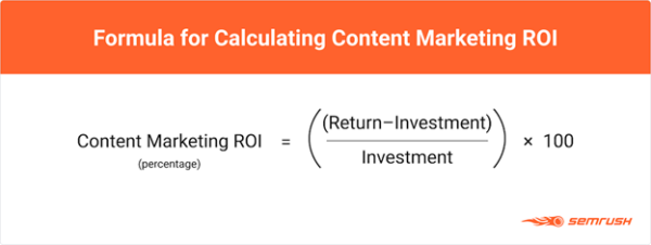 formula-for-calculating-content-marketing-roi-600x226.png