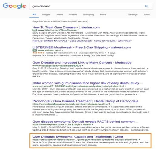crest-gum-disease-ranking.png