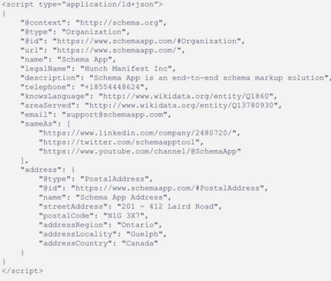 An example of HTML code marked with schema language.