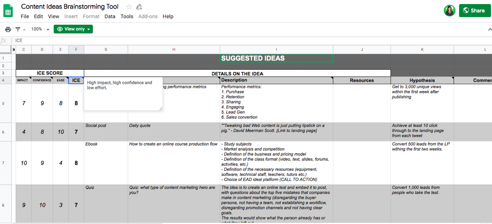How to Adopt a Growth Mindset for Your Content Marketing