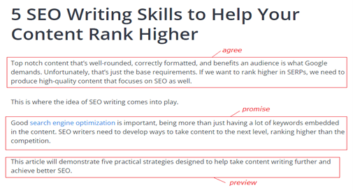 5 SEO Writing Skills to Help Your Content Rank Higher 5 SEO Writing Skills to Help Your Content Rank Higher