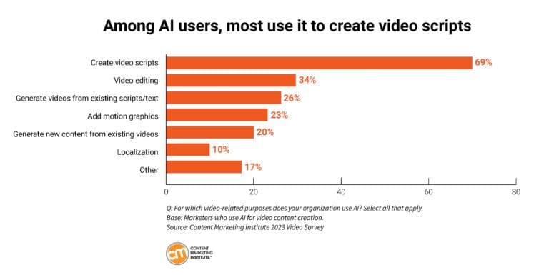 VideoCharts_2024_Page_09-768x385.jpg VideoCharts_2024_Page_09-768x385.jpg