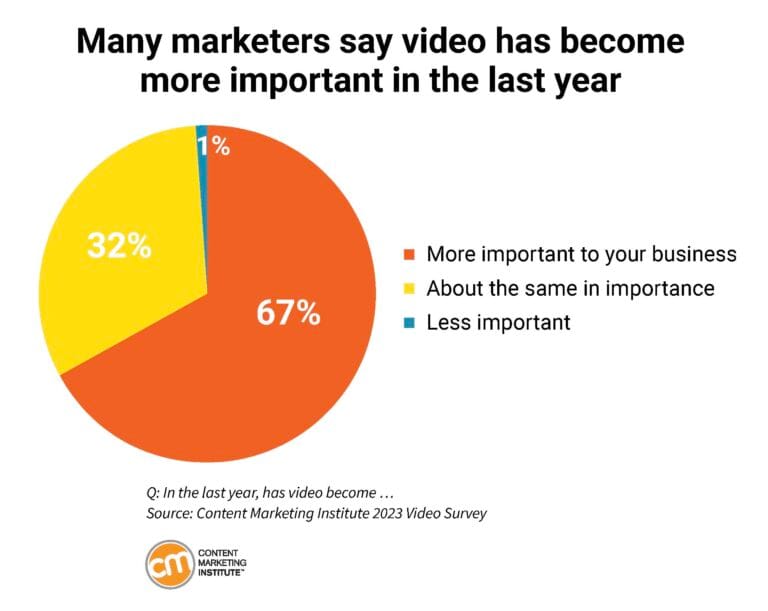 VideoCharts_2024_Page_01-768x611.jpg VideoCharts_2024_Page_01-768x611.jpg