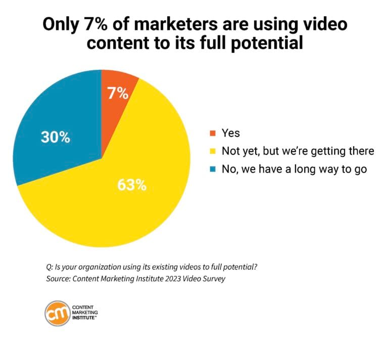 VideoCharts_2024_Page_14-768x684.jpg VideoCharts_2024_Page_14-768x684.jpg