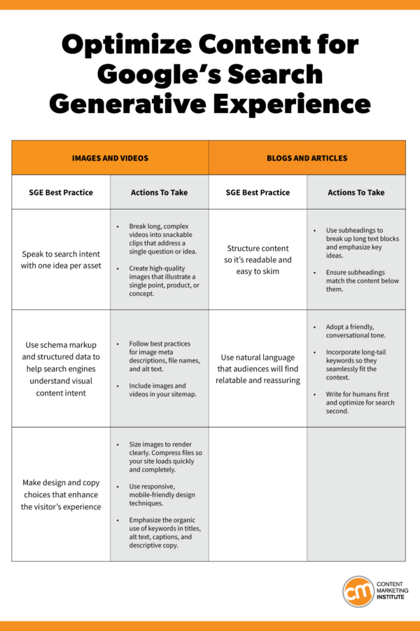 search-generative-experience-optimization-600x900.png search-generative-experience-optimization-600x900.png