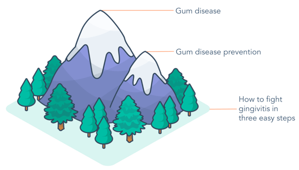 colgate-subtopic-term-example.png colgate-subtopic-term-example.png