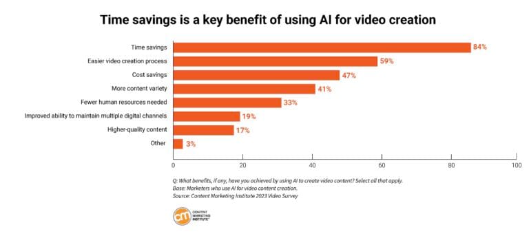 VideoCharts_2024_Page_10-768x343.jpg VideoCharts_2024_Page_10-768x343.jpg