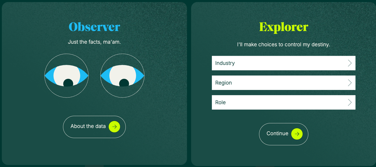 rubrik-zero-labs-interactive-visual.png rubrik-zero-labs-interactive-visual.png