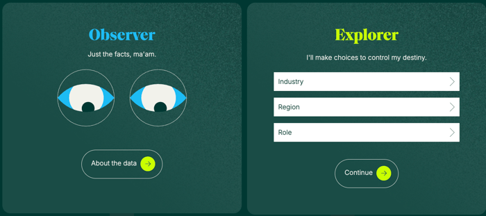 6 Creative Visual Content Examples From Award-Winning Brands