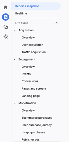 ga4-report-snapshot-lifecycle-menu.png