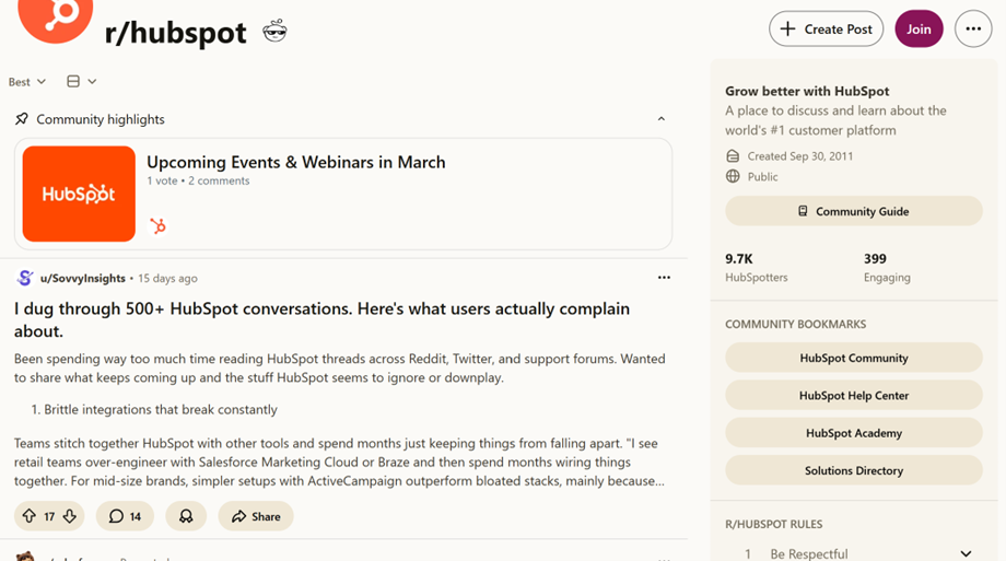 The HubSpot subreddit now counts 9,700 members with hundreds engaging in the moderated forum.