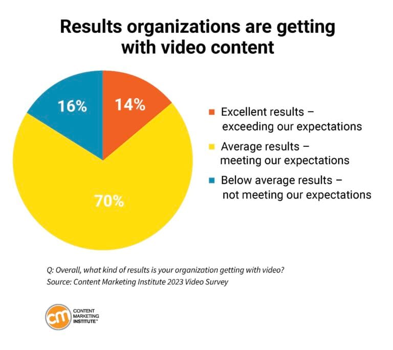 VideoCharts_2024_Page_15-768x684.jpg VideoCharts_2024_Page_15-768x684.jpg