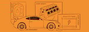 A schematic for tuning up your demand-gen engine A schematic for tuning up your demand-gen engine