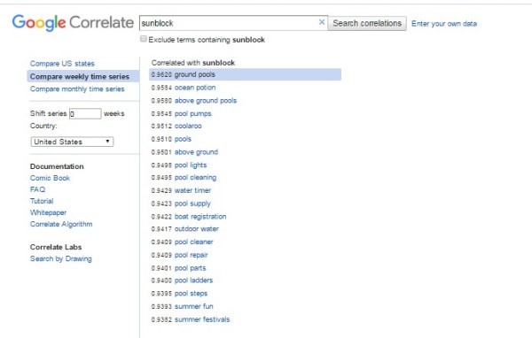 Google-correlate-600x382.jpg