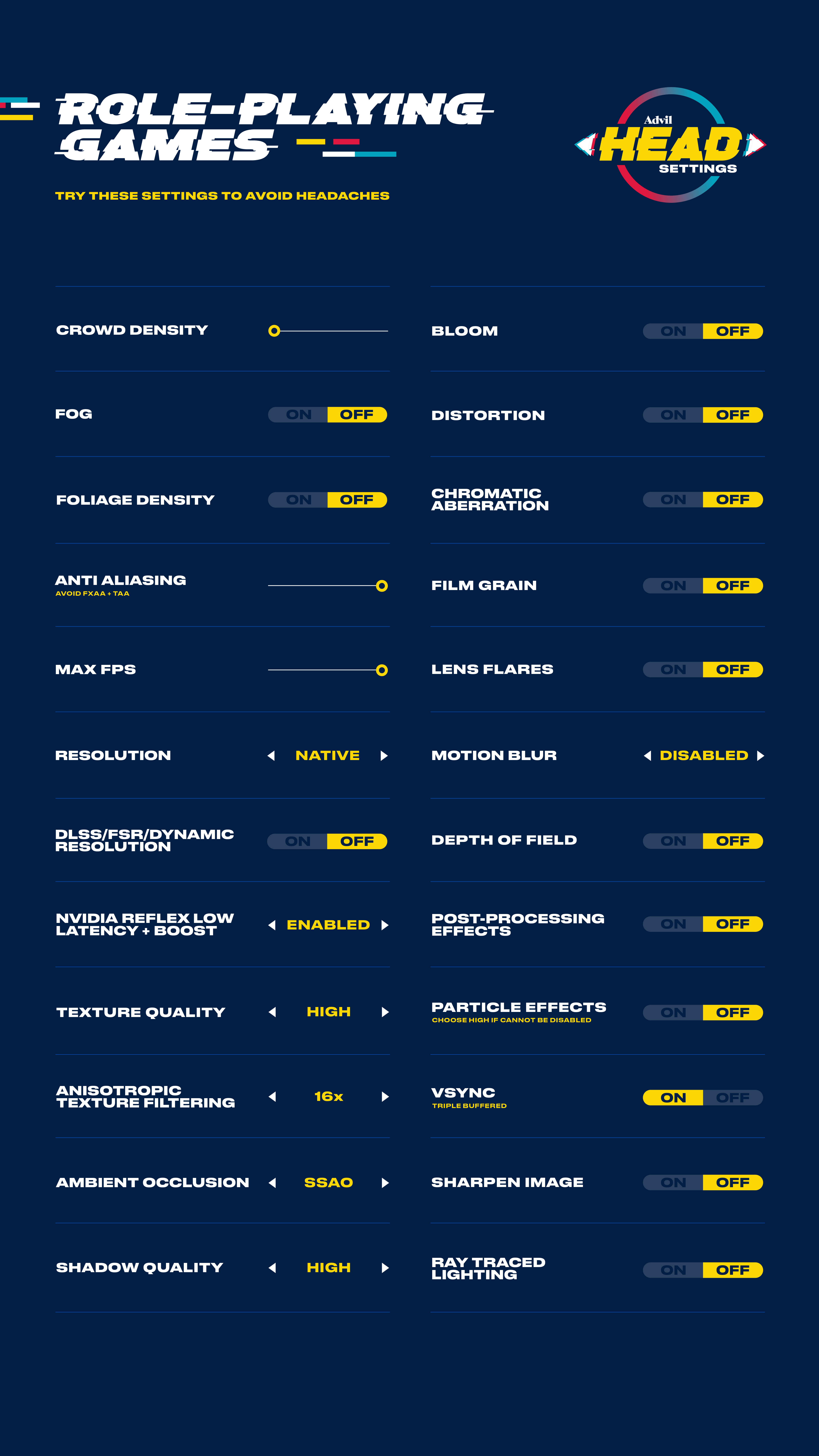 A list of settings that gamers can adjust while playing video games. A list of settings that gamers can adjust while playing video games.