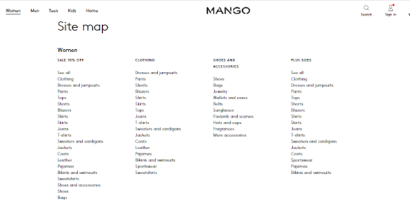 mango-site-map-example.png mango-site-map-example.png